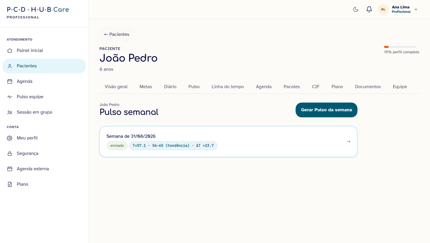 Tela do Pulso semanal compartilhado com equipe e família